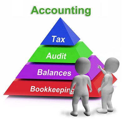 مشاور مالی،مشاور مالیاتی،مشاوره،مالیات،مالی،خدمات،حسابداری،حسابرس