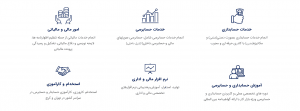 آریا حساب,شرکت حسابداری,خدمات حسابداری,مشاور مالی و مالیاتی،حسابرسی