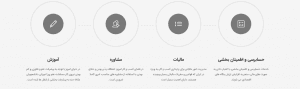 آریا حساب,شرکت حسابداری,خدمات حسابداری,مشاور مالی و مالیاتی،حسابرسی