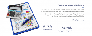 آریا حساب,شرکت حسابداری,خدمات حسابداری,مشاور مالی و مالیاتی،حسابرسی