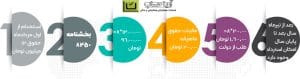 معاف از مالیات و حقوق سال 1402
