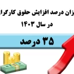 مالیات شرکت های غیر فعال
