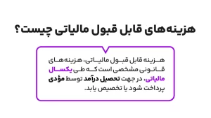 ماده 147 و 148 قانون مالیات‌های مستقیم