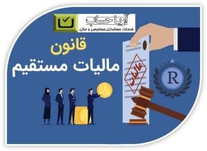 ماده 197 قانون مالیات های مستقیم