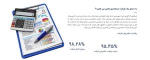 آریا حساب,شرکت حسابداری,خدمات حسابداری,مشاور مالی و مالیاتی،حسابرسی