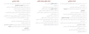 آریا حساب,شرکت حسابداری,خدمات حسابداری,مشاور مالی و مالیاتی،حسابرسی