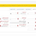 مالیات سالانه خودرو