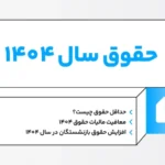 آیین نامه تحریر دفاتر