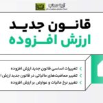 مالیات شرکت های غیر فعال