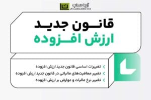 جرایم ماده 36 و 37 ارزش افزوده
