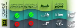 بخشنامه تمدید اظهار نامه سال 1403 اشخاص حقیقی و حقوقی