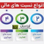 مشاور مالیاتی