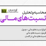 مالیات شرکت های غیر فعال