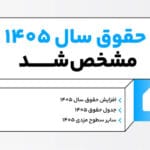  بخشنامه حقوق 1405 جدول پایه سنوات 1405 جدول مالیات حقوق حقوق کارگران در سال 1405 جدول سنوات حقوق