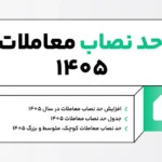جدول حد نصاب معاملات ۱۴۰۵
