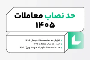 جدول حد نصاب معاملات ۱۴۰۵