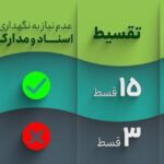 بخشنامه تمدید ارسال اظهارنامه 1