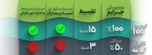 بخشنامه تمدید ارسال اظهارنامه 1