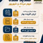 تمدید مهلت مالیاتی